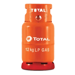 Total